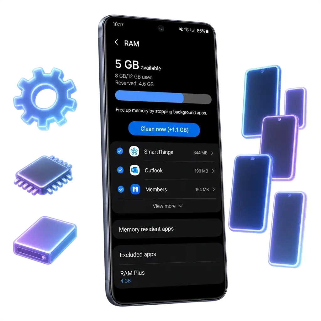 iOS system requirements chart showing supported iPhone models, iOS 13+, 3GB RAM, and 150MB storage needed